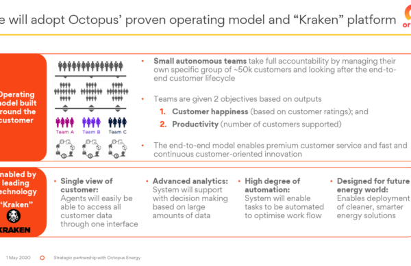 Octopus Energy